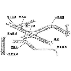鋁合金（jīn）階（jiē）梯級式電纜（lǎn）橋架空間 